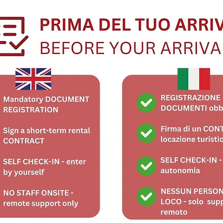 Caseospitali - Casa Indaco Bilocale Con Ampio Giardino Appartamento